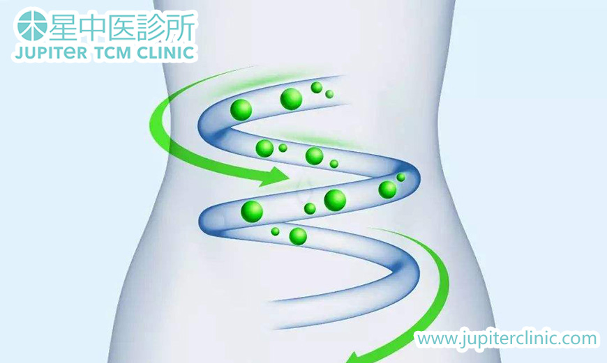 【中醫養生】如何健康排毒？八個方法教你排除毒素一身輕鬆 - 香港九龍木星中醫診所